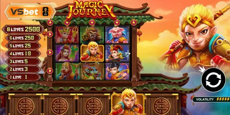 Gợi ý cách phân bổ nhịp quay hợp lý
