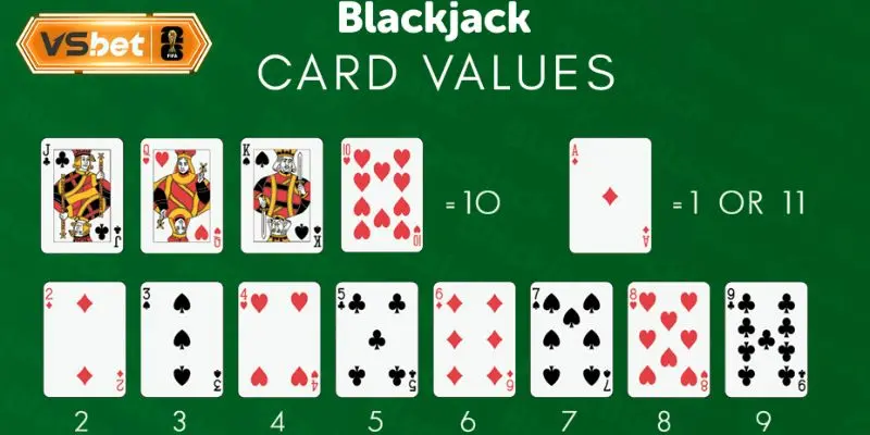 Hiểu rõ nguyên lý khi đếm bài Blackjack